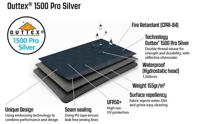 Outwell Summer Lounge M Pavillon 300 X 300 X 235 Cm 9 Outwell Summer Lounge M Pavillon 300 X 300 X 235 Cm – Bild 7