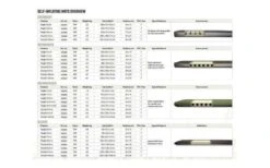 Outwell Dreamboat 16 Cm Single Dunkelblau -Outdoor-Campingladen 459564 3584536