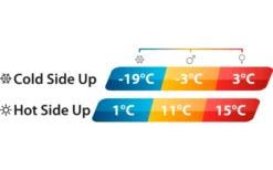 Outwell Countour Lux Deckenschlafsack Deep Blue -Outdoor-Campingladen 780047 5169032