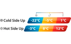Outwell Contour Lux Double 9 Outwell Contour Lux Double -Outdoor-Campingladen 797939 5233469